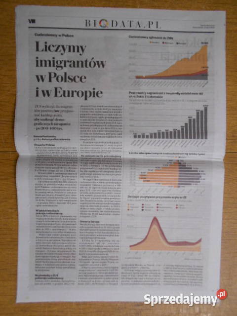 Ekonomia 146 Gazeta Wyborcza Parczew