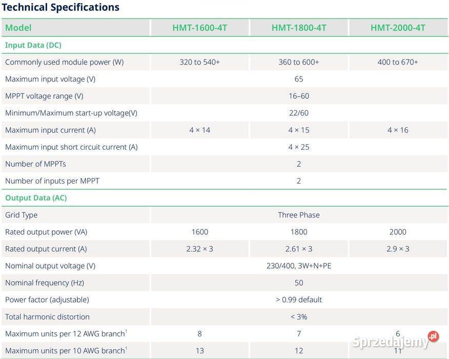 Mikroinwerter HOYMILES HMT20004T 3fazowy 2000 VA