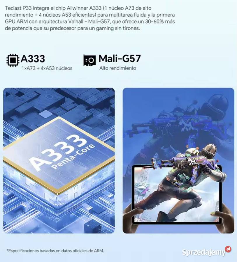 Tablet 10 Teclast P33 Android 15 Kraków sprzedam