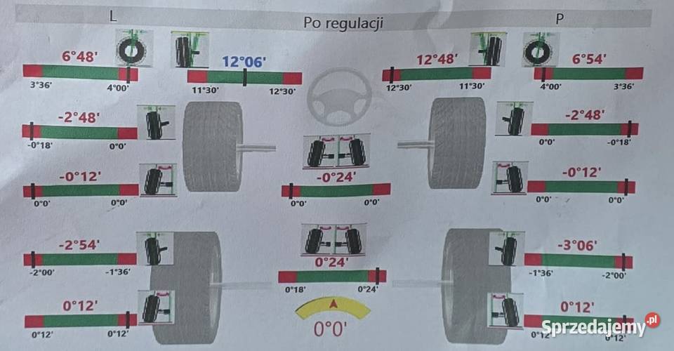 Opel Speedster 20 turbo nieuszkodzony