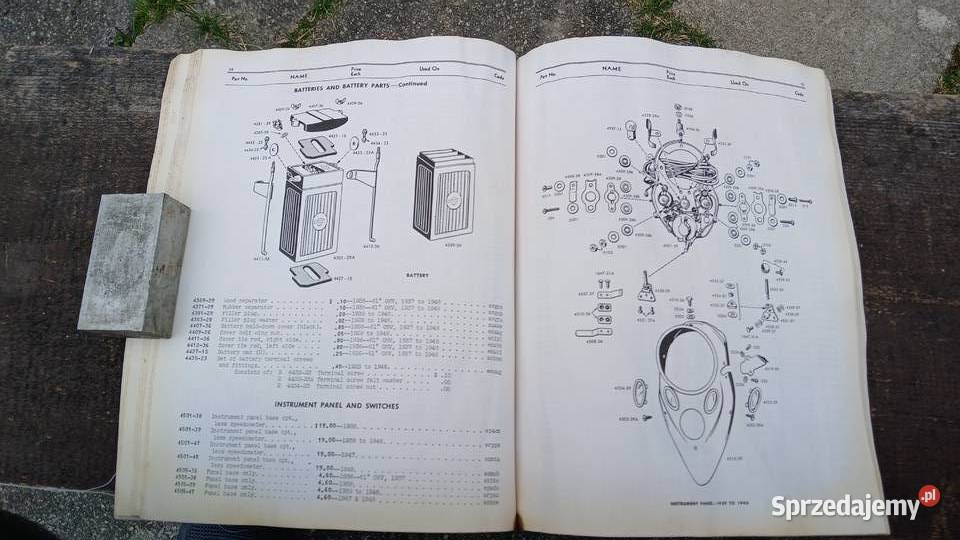 Harley Dawidson Podrecznik czesci Gryfów Śląski