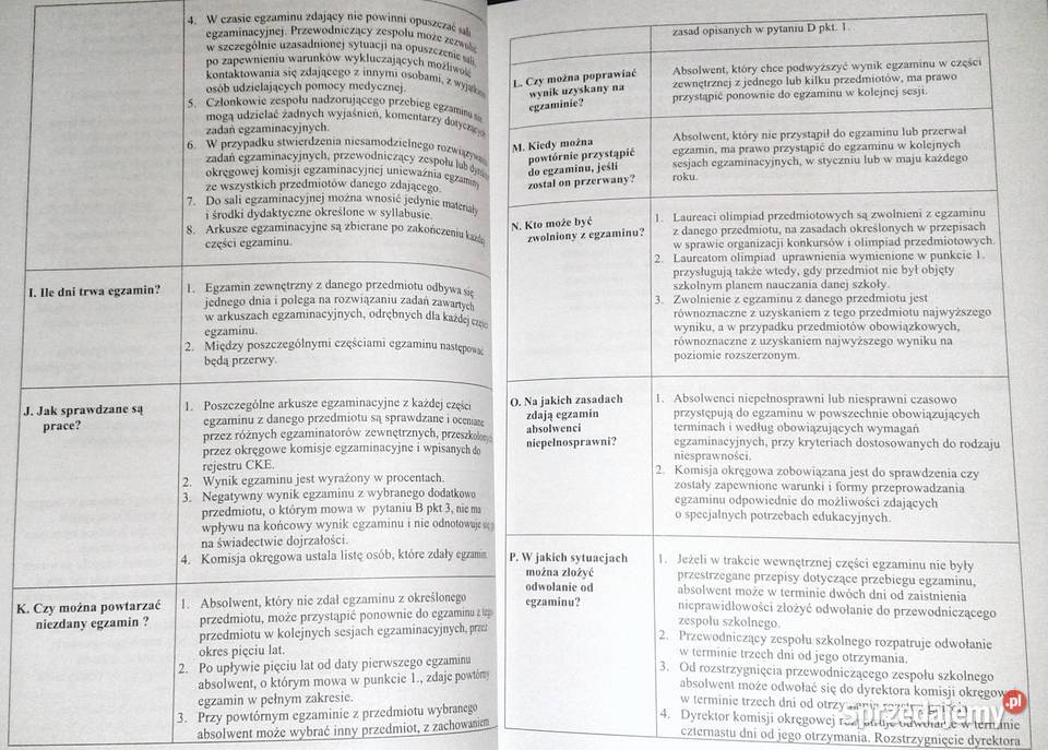 Informator syllabus Matura z języka angielskiego Pozostałe Chełm