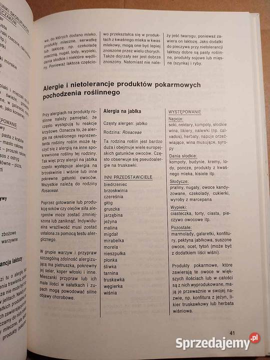 Dieta alergików Pozostałe Łódź