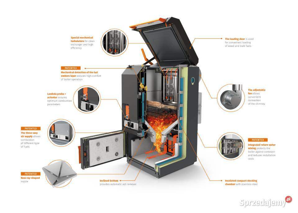 Blaze Green Lambda na drewno 01594grkWhBufor Kotły i Piece CO Kudowa-Zdrój