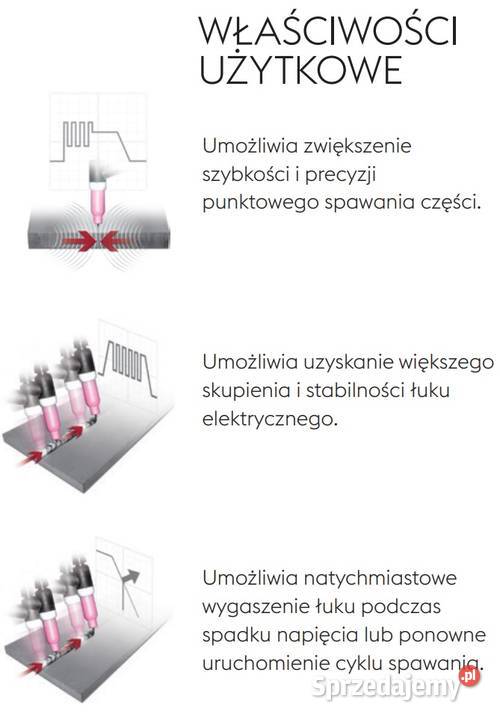 Bhler Selco TERRA 180 TLH Krotoszyn