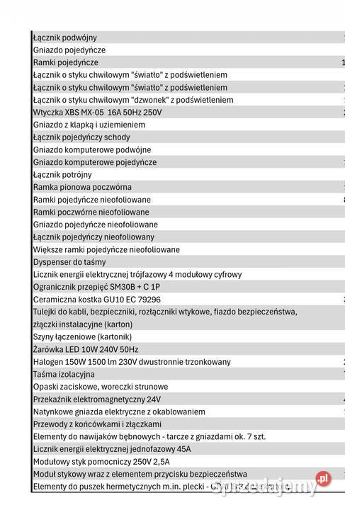 Sprzedam rzeczy hurtowni elektrycznej Bielawa sprzedam