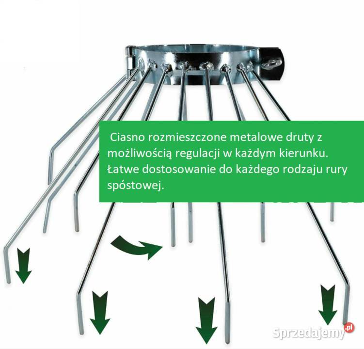 Kolce anty kuna Pozostałe
