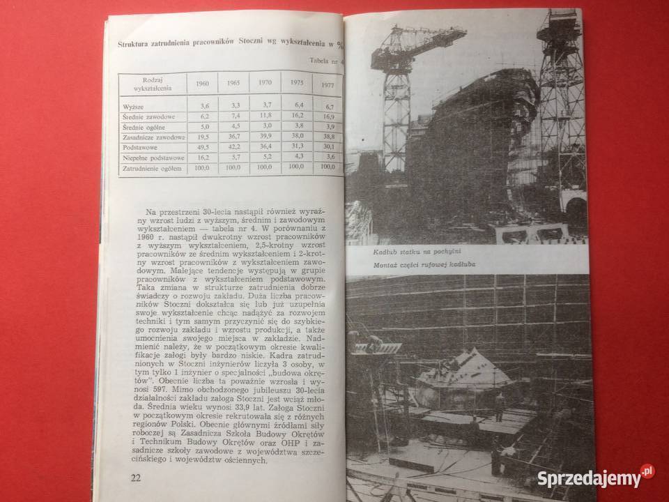 540 Z Trudu Umysłów I Rąk Stocznia Szczecińska zachodniopomorskie Szczecin