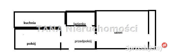 sprzedaży mieszkania Kraków os 2 Pułku