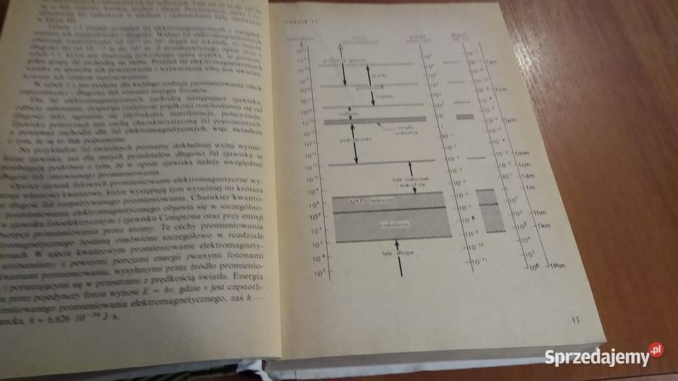 Fizyka 4 podręcznik liceum LO IV Massalska Jerzy Gdańsk
