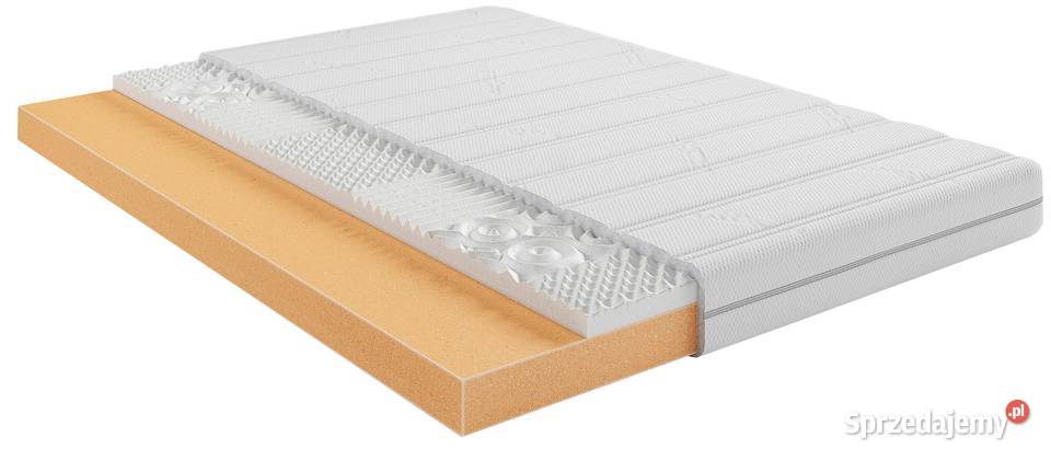 Materac ACTIVE COMFORTEO piankowy dostępny w małopolskie