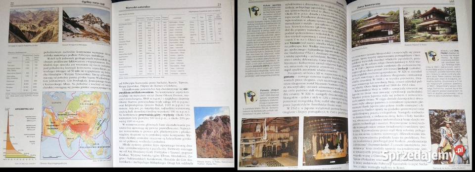 ABC Świat Azja I Wiesław Maik Chełm