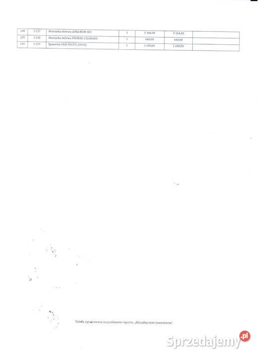 Ogłoszenie o sprzedaży ruchomości