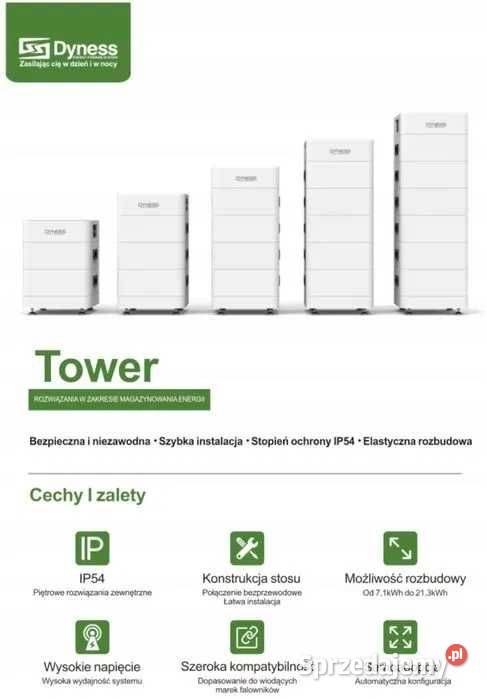 Zestaw Magazyn Inwerter HV 12 kW 1434 kWh Przetwornice