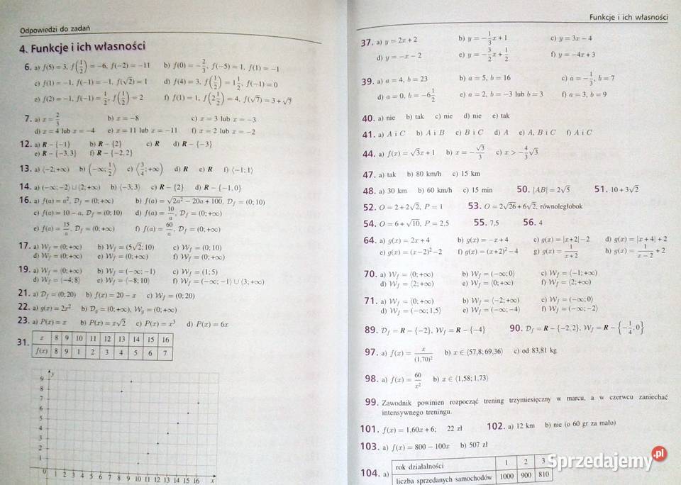 Matematyka 1 Zbiór zadań Zakres podstawowy M sprzedam