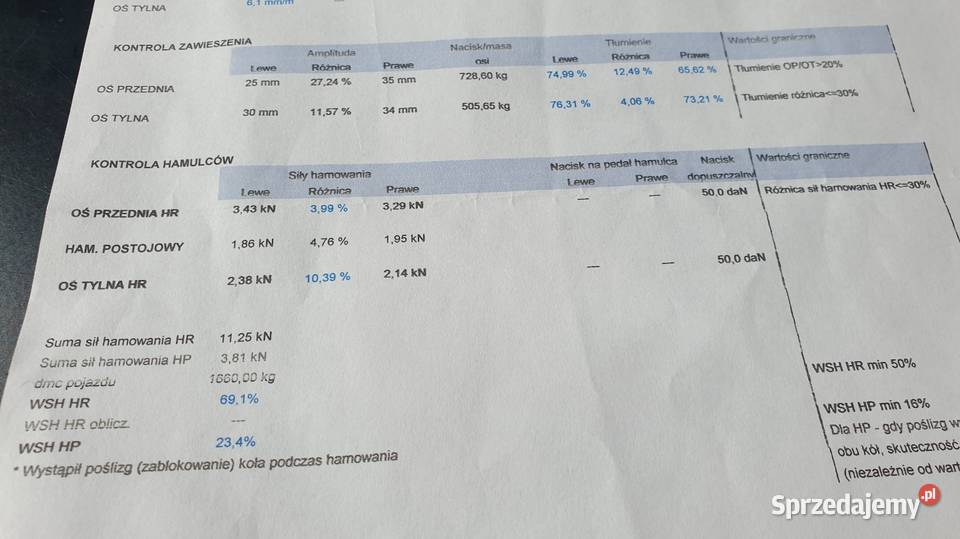 Fiat Stilo 16 16v LPG Fajne Oszczędne Auto benzyna+LPG Stanisławów