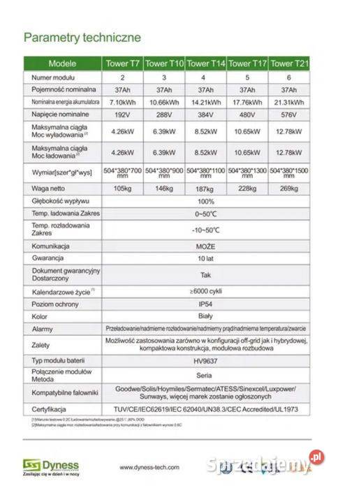 Dyness Tower T21 2131 kWh 17999 zVAT