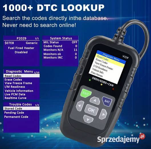anner samochodowy OBD2 V119 JPOLSKI