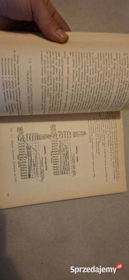 Niskonakładowe II wydanie 1984 Drogi kołowe i Łęczyca