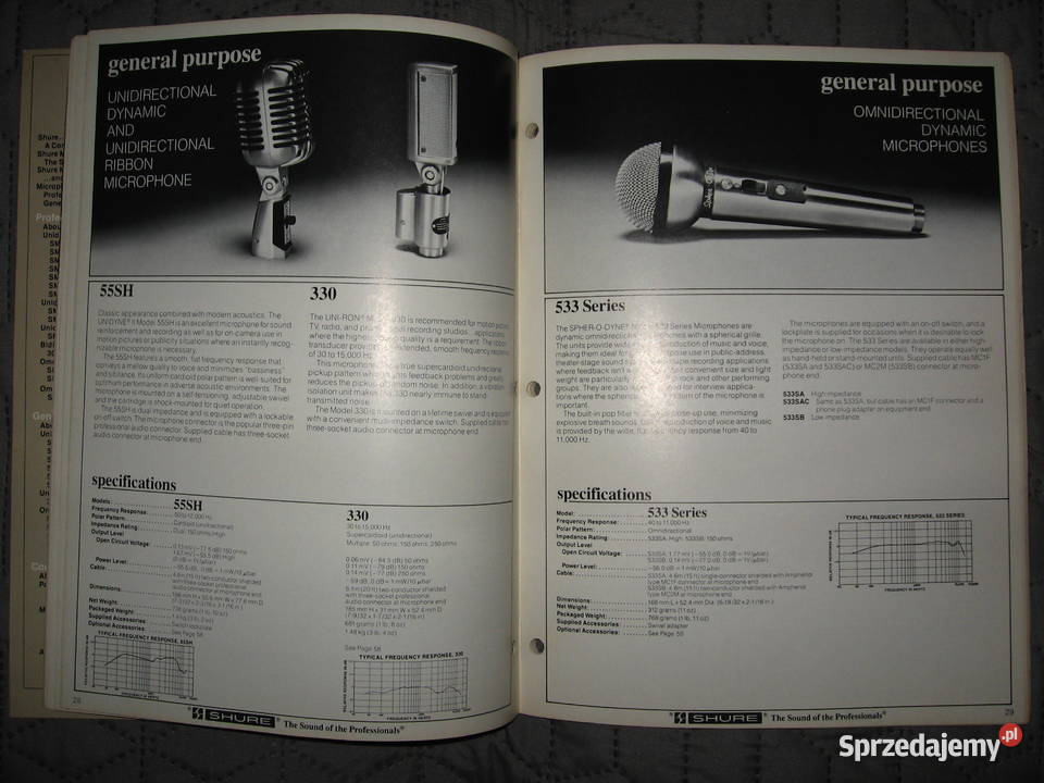 SHURE Microphone and Circuitry Products 1981