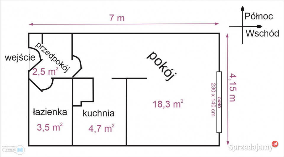 Mieszkanie 29m2 1pokojowe Kielce świętokrzyskie