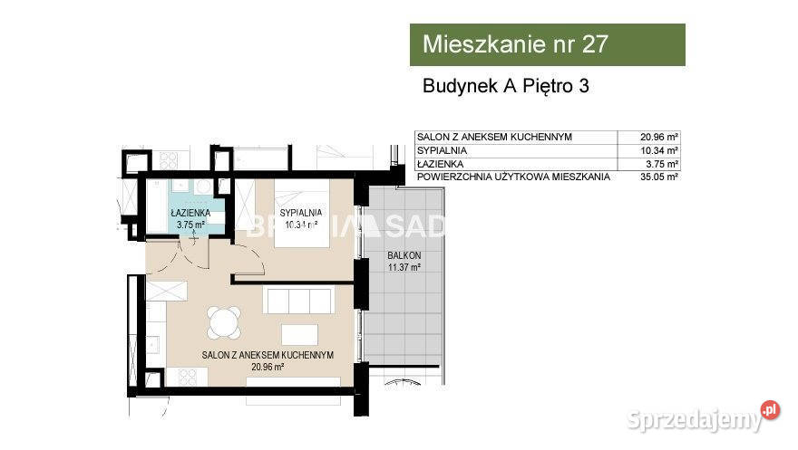 sprzedaży mieszkania Kraków Kantrowicka 3505m2 Piętro 3