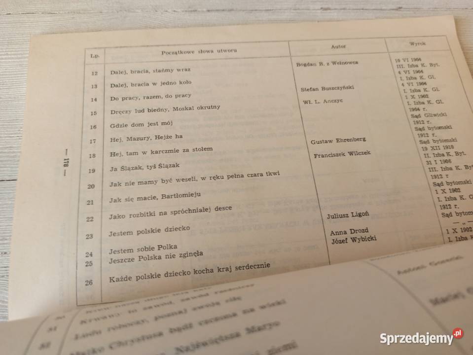 Pieśni zakazane na Górnym Śląsku w latach 1893 Bielsko-Biała sprzedam