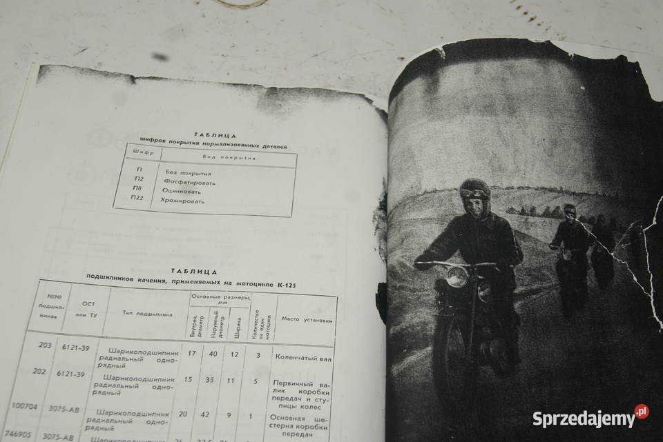 KATALOG K125 Pozostałe Rybnik