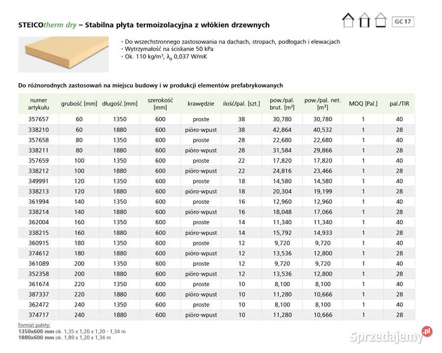 STEICO therm dry podlaskie