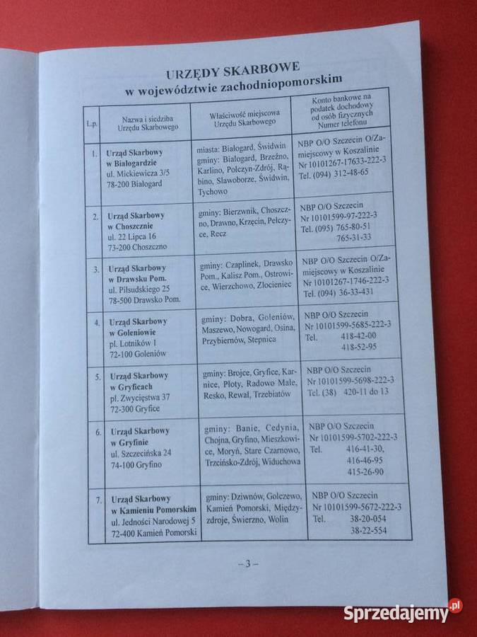 358 Miejscowości Woj Zachodniopomorskiego Szczecin