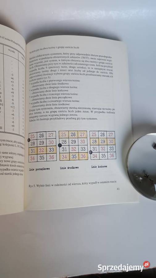 Ruletka M Kojro A Wawrzyniak P Kozak Wyd Sfinks