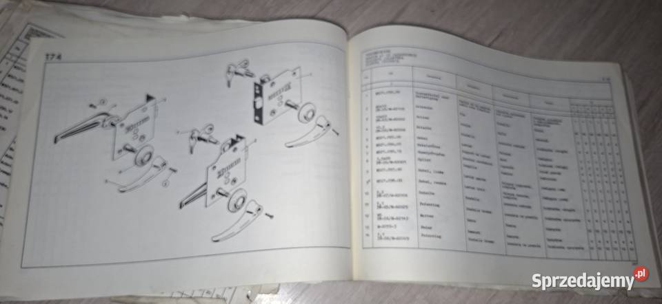 STAR 200 Zmiany do katalogu części zamiennych Łęczyca
