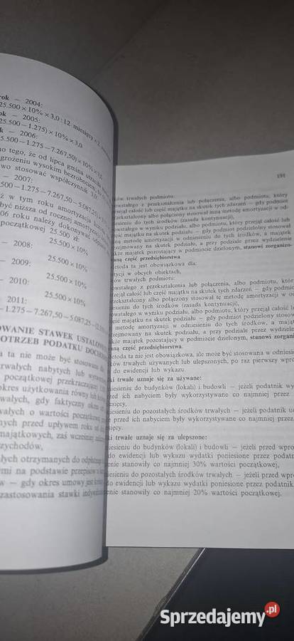 Środki trwałe i wartości niematerialne i prawne Kalisz
