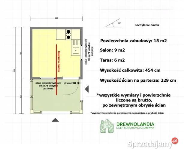 Domek Ogrodowy AN 300 x 500 Pozostałe Pozostałe Chełm Żarski sprzedam