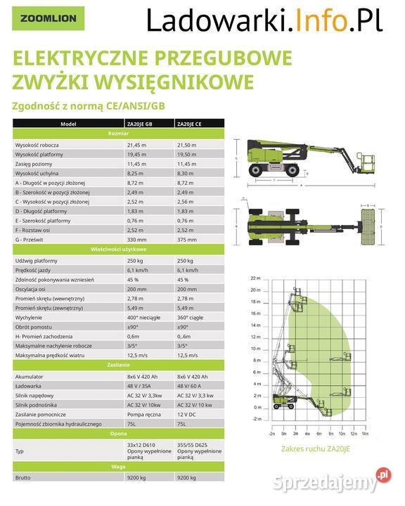 PODNOŚNIK PRZEGUBOWY ELEKTRYCZNY ZOOMLION 20JE Magazynowanie Szczecin