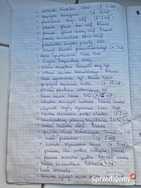 Polonez 15 16 części osobowe Motoryzacja Częstochowa