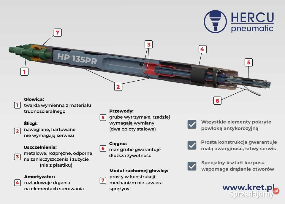 PROMOCJA na kret młot Urządzenie przeciskowe HP świętokrzyskie Kielce