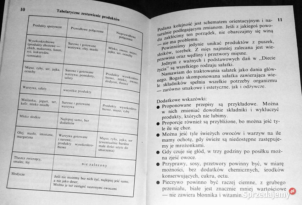 Dieta życia Jesień Maja Błaszczyszyn Chełm