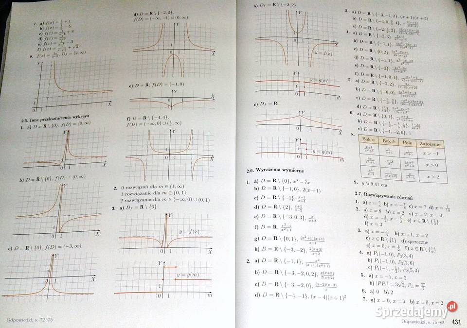 Matematyka 2 W Babiański L Chańko J Czarnowska