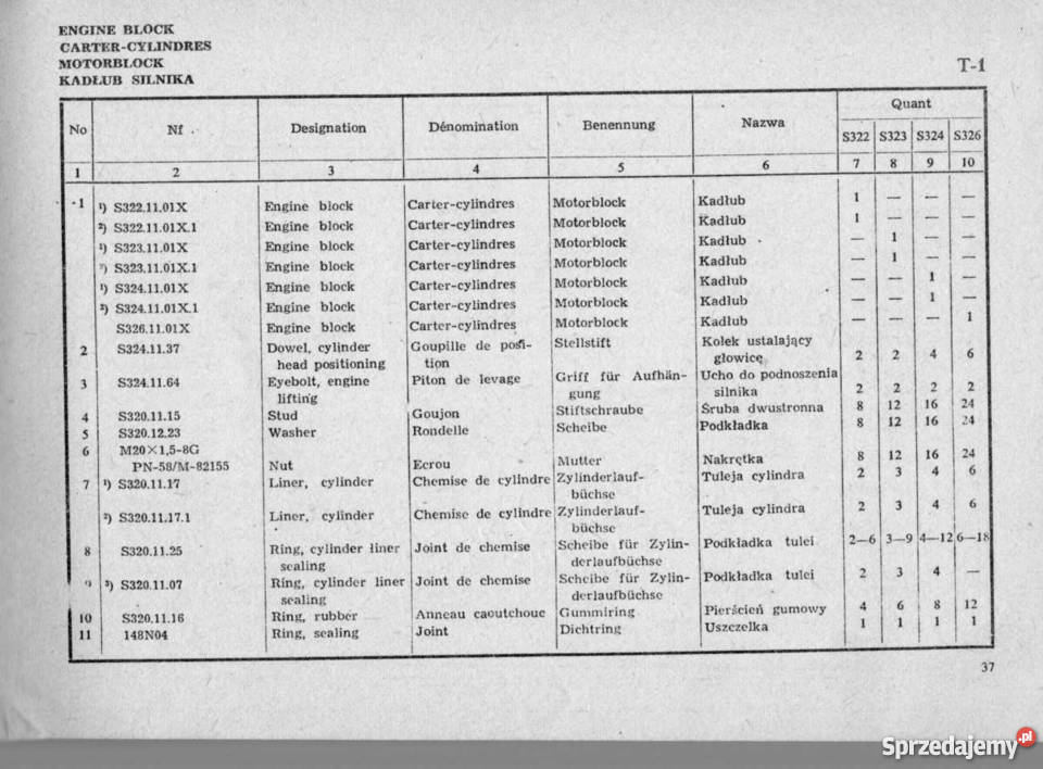 Katalog części silnik Andoria S322 S323 S324 sprzedam