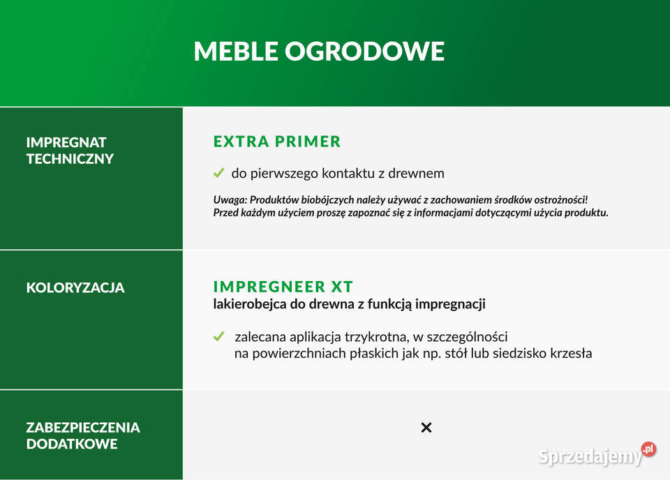 Primer 5l impregnat techniczny lubuskie Gorzów Wielkopolski