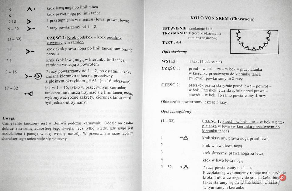 Tańce i zabawy grupy Bernhard Weiser Erich Kultura i Rozrywka Chełm