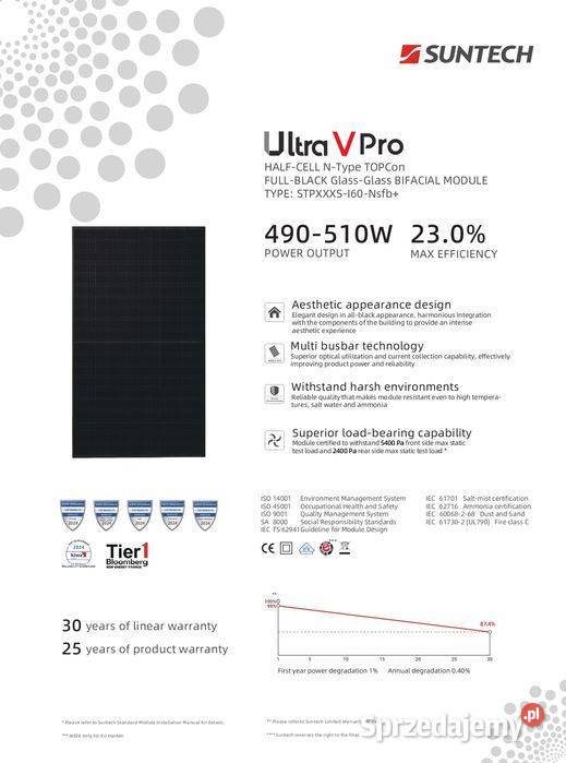 Panel fotowolaticzny SUNTECH 490W Bifacial Full Panele fotowoltaiczne sprzedam