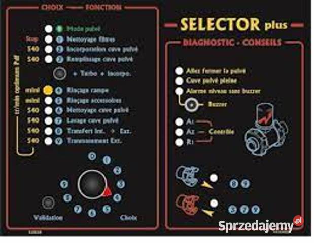 Caruelle Seguip Instrukcja Selector Plus Sterownik komputer