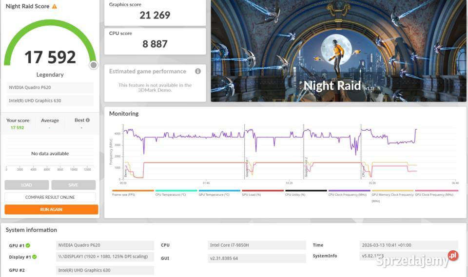 Dell Precision 3541 i79850H 32GB RAM Quadro P620 32GB Poznań