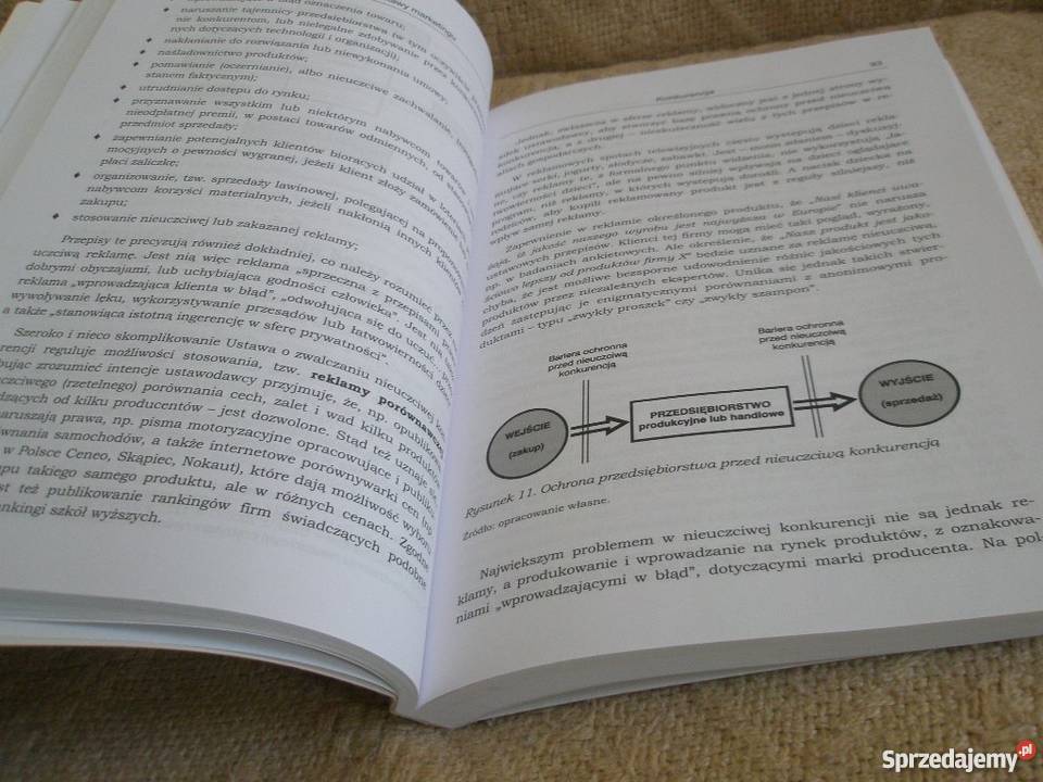 Encyklopedyczne podstawy marketingu mazowieckie Ostrołęka