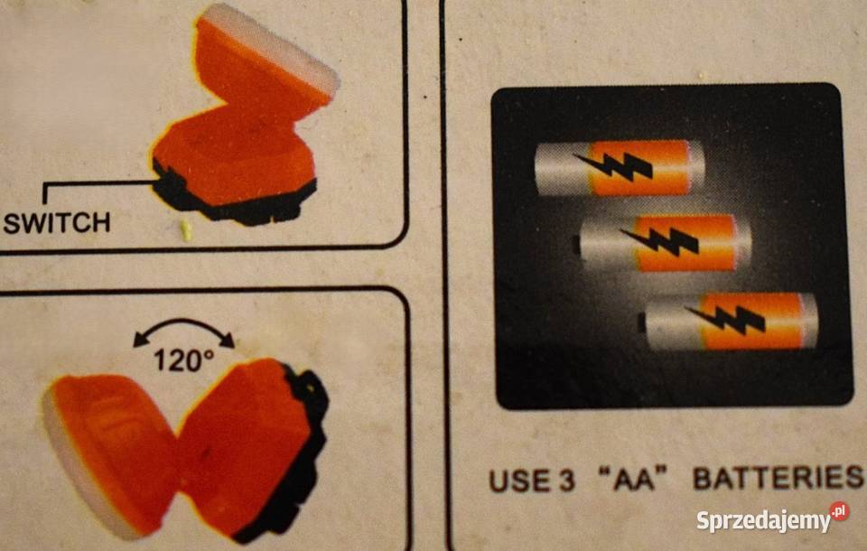 Latarka led czołowa lekka wodoodporna mini Chełmno