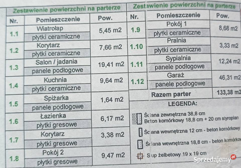 Dom na sprzedarz Poręba