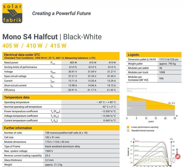 Hit Paleta 36 PANEL PV SOLAR FABRIK 415W czarna