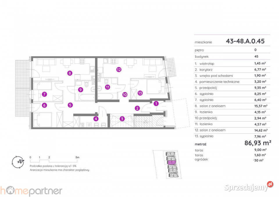 Mieszkanie Wrocław Konduktorska 8693m2 5 sprzedam
